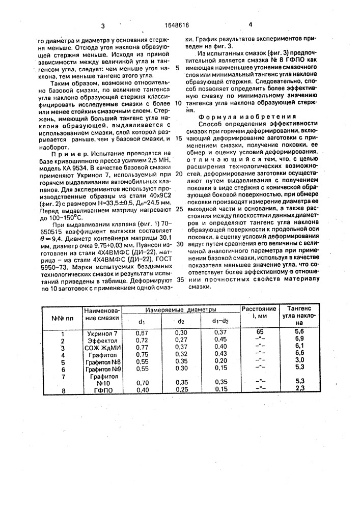 Способ определения эффективности смазок при горячем деформировании (патент 1648616)