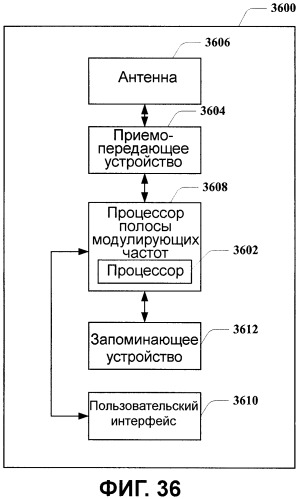 Беспроводная архитектура для традиционного проводного протокола (патент 2485726)