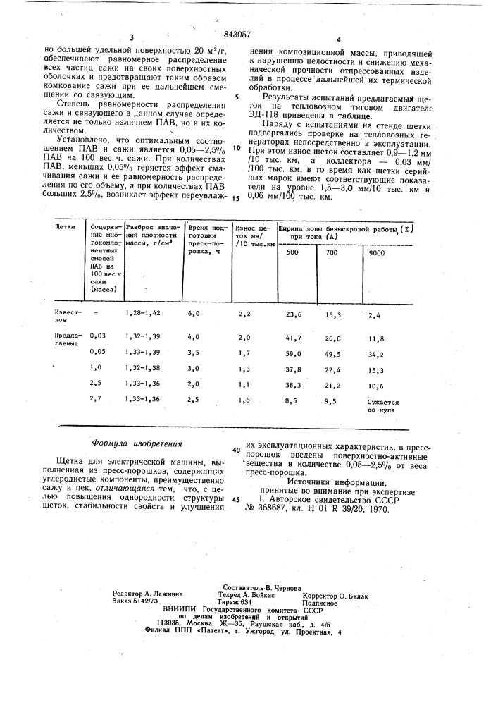 Щетка для электрической машины (патент 843057)