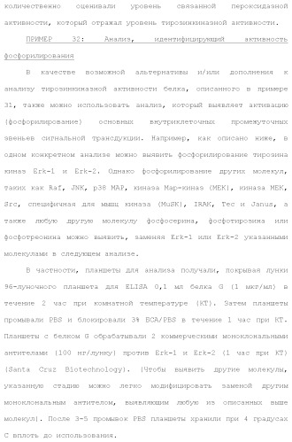 Слитые белки альбумина (патент 2369404)