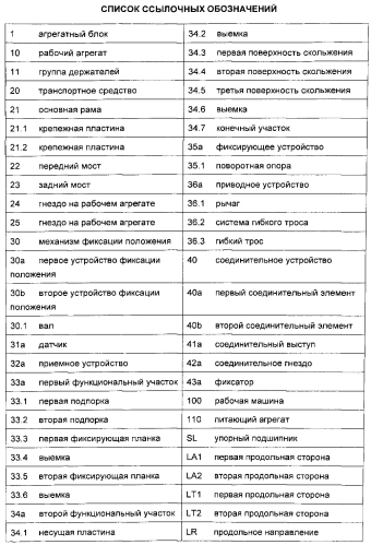 Устройство фиксации положения и агрегатный блок, оснащенный таким устройством (патент 2562716)