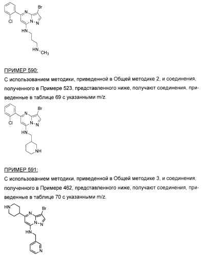 Новые пиразолопиримидины как ингибиторы циклин-зависимой киназы (патент 2380369)