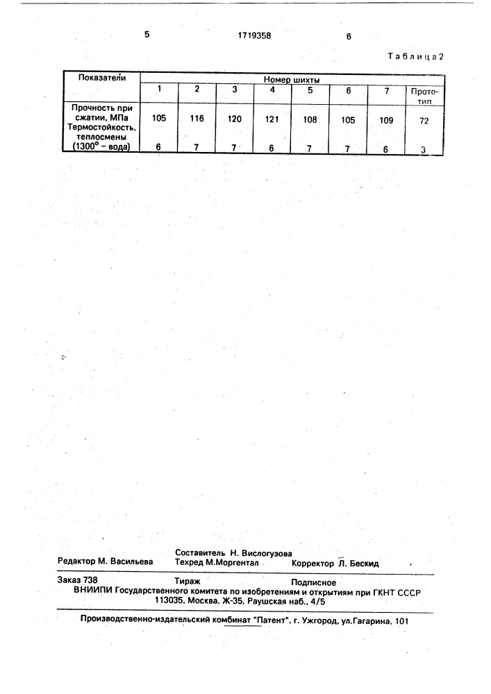 Шихта для изготовления шпинельсодержащих огнеупоров (патент 1719358)