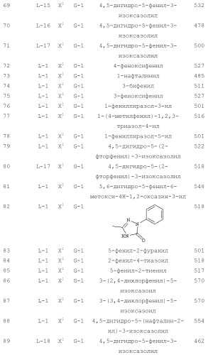 Фунгицидные азоциклические амиды (патент 2453544)