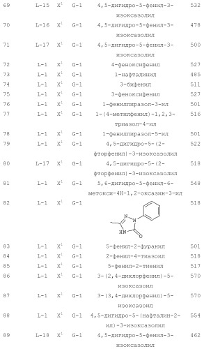 Фунгицидные азоциклические амиды (патент 2453544)