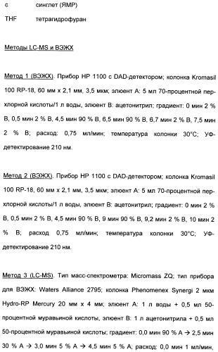 Замещенные (оксазолидинон-5-ил-метил)-2-тиофен-карбоксамиды и их применение в сфере свертывания крови (патент 2481344)