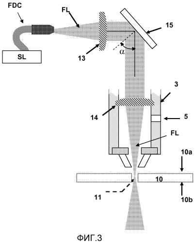 Лазерная фокусирующая головка с линзами из zns, имеющими толщину по краям, по меньшей мере, 5 мм, и установка и способ лазерной резки с использованием одной такой фокусирующей головки (патент 2553152)