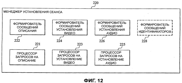 Управление мультимедийными каналами (патент 2494562)