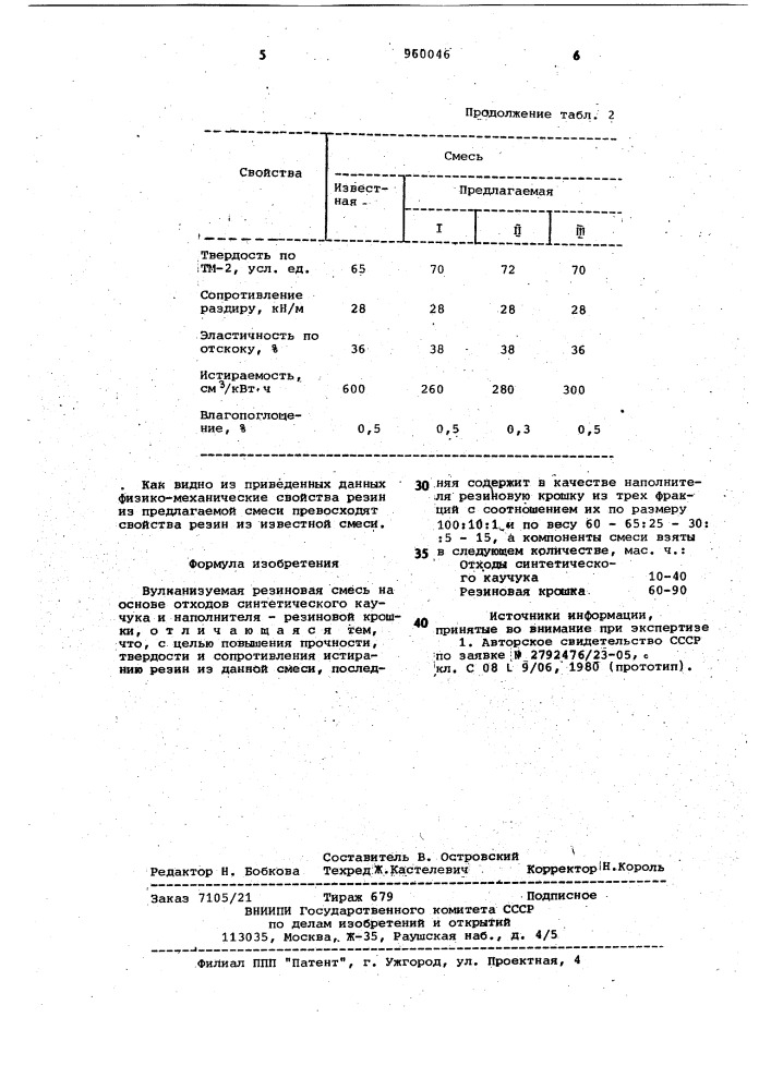 Вулканизуемая резиновая смесь (патент 960046)