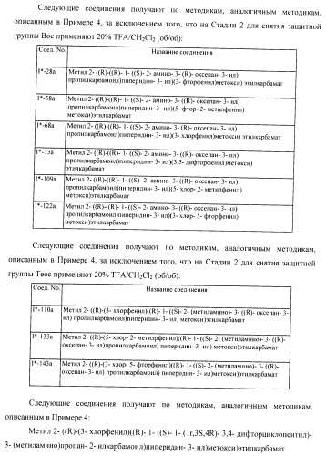 Ингибиторы аспартат-протеазы (патент 2424231)