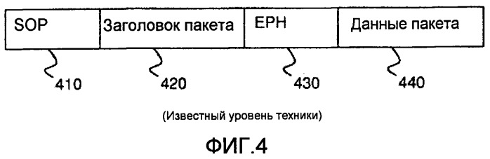 Способ и устройство для выборочного шифрования данных (патент 2518392)