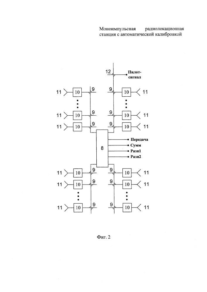 Моноимпульсная радиолокационная станция с автоматической калибровкой (патент 2632477)