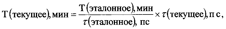 Способ прогнозирования износостойкости твердосплавных режущих инструментов (патент 2596864)