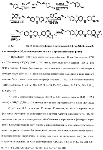 Соединения, проявляющие активность в отношении jak-киназы (варианты), способ лечения заболеваний, опосредованных jak-киназой, способ ингибирования активности jak-киназы (варианты), фармацевтическая композиция на основе указанных соединений (патент 2485106)