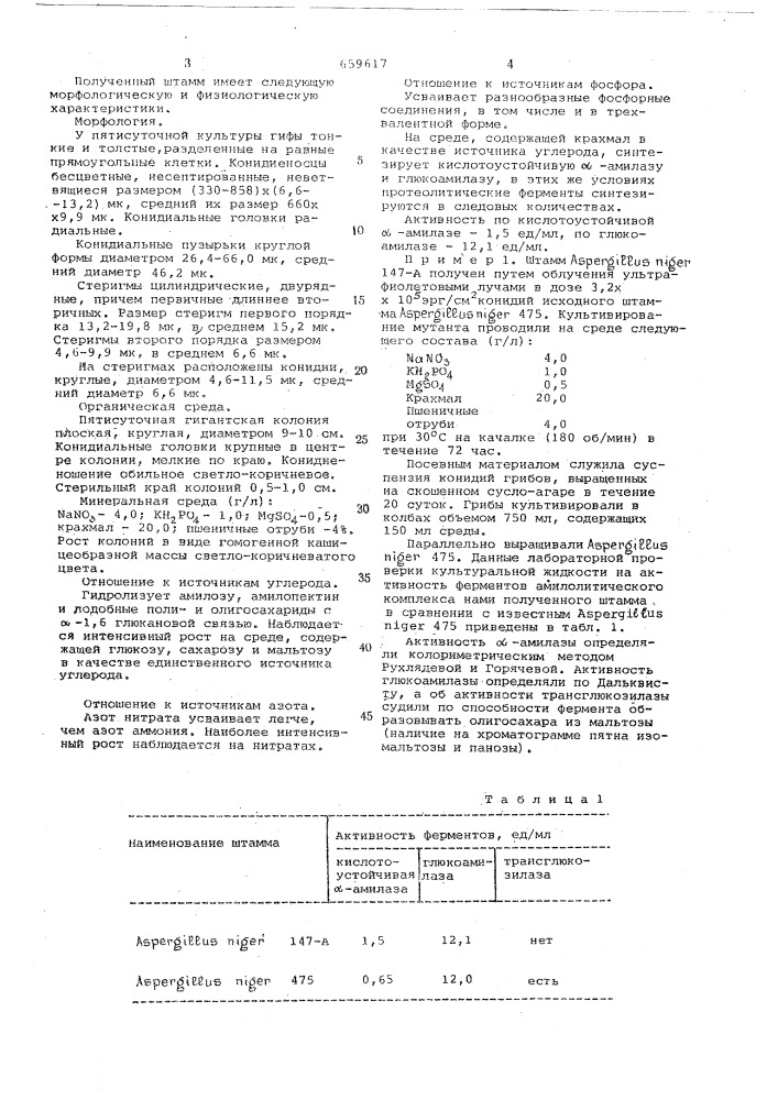 Штамм 147-а -продуцент кислотоустойчивой -амилазы и глюкоамилазы (патент 659617)