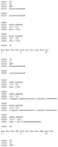 Новые агонисты npr-b (патент 2557290)