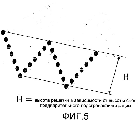 Способ и система для термической утилизации отходов и их применение для обработки отходов с высоким содержанием воды (патент 2353590)