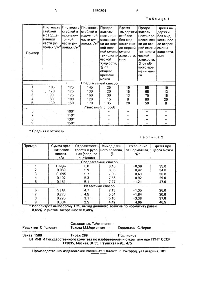 Способ получения тресты из стеблей лубяных культур (патент 1650804)