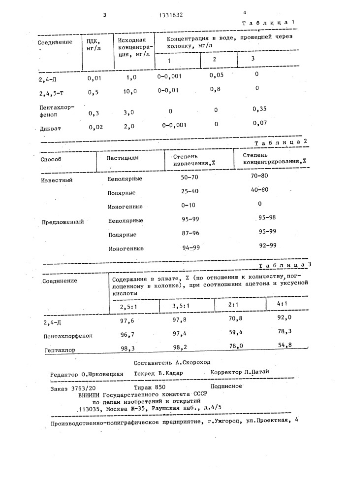 Способ извлечения пестицидов из водных растворов (патент 1331832)