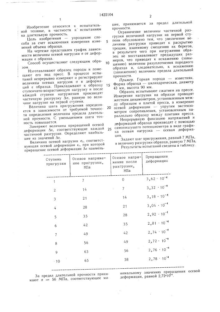 Способ определения предела длительной прочности горных пород (патент 1422104)