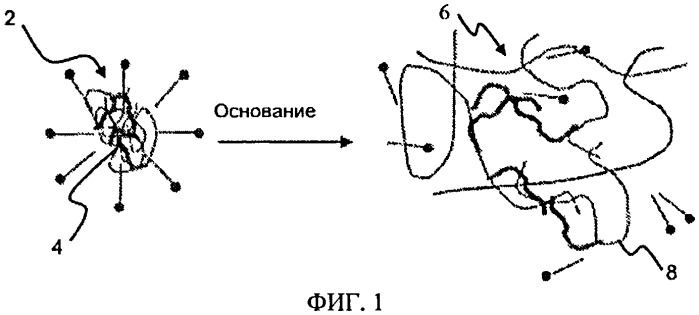 Композиции модификатора реологии и способы их использования (патент 2559441)