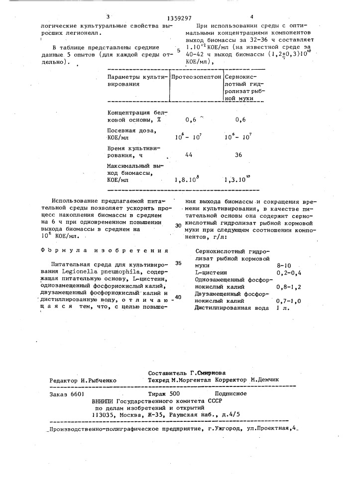 Питательная среда для культивирования legionella рnеuморнilа (патент 1359297)