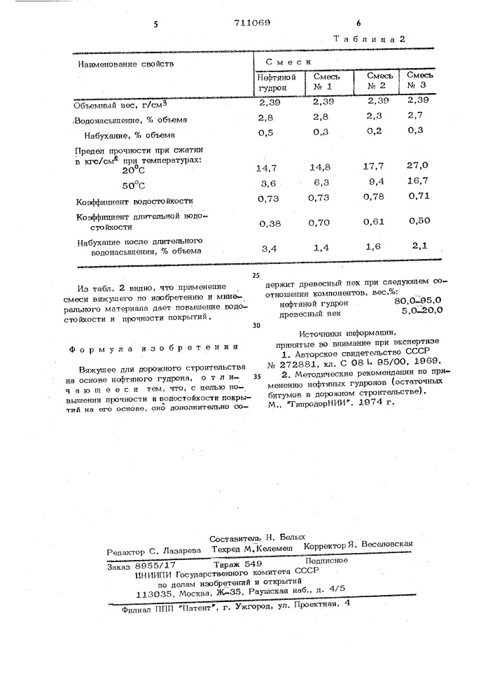 Вяжущее для дорожного строительства (патент 711069)