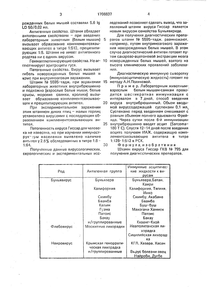 Штамм вируса гиссар для получения диагностических препаратов (патент 1708837)