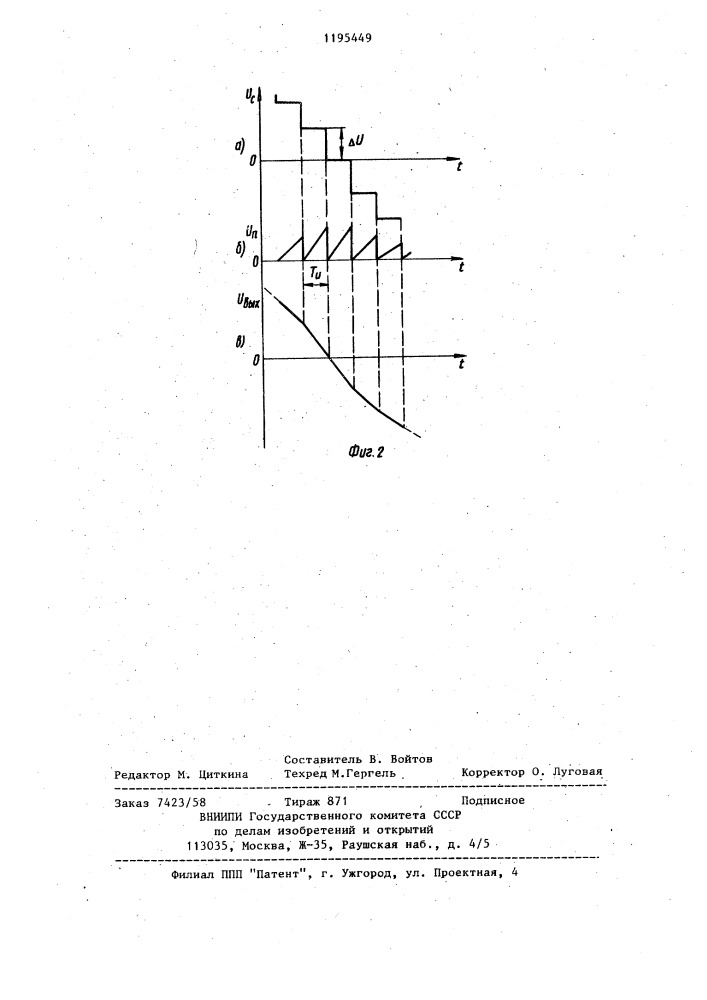 Преобразователь код-частота гармонического сигнала (патент 1195449)