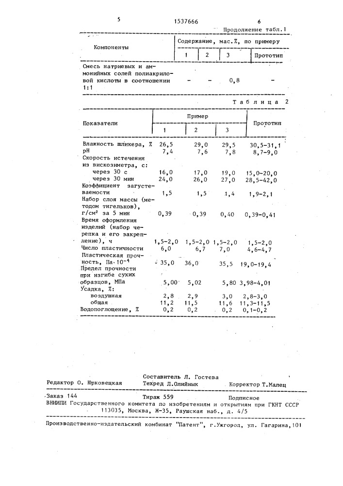 Фарфоровая масса (патент 1537666)