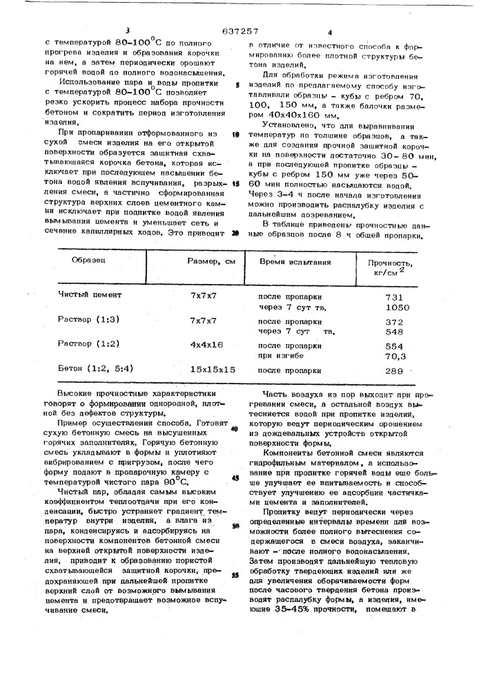 Способ изготовления бетонных и железобетонных изделий (патент 637257)