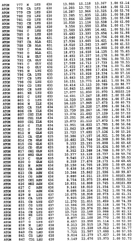 Кристаллическая структура фосфодиэстеразы 5 и ее использование (патент 2301259)