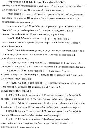 Цис-2,4,5-триарилимидазолины и их применение в качестве противораковых лекарственных средств (патент 2411238)