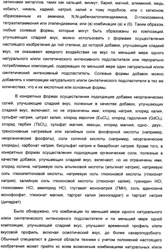 Композиция интенсивного подсластителя с глюкозамином и подслащенные ею композиции (патент 2455854)