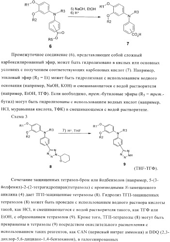 Ингибиторы фосфодиэстеразы 4, включающие n-замещенные аналоги анилина и дифениламина (патент 2368604)