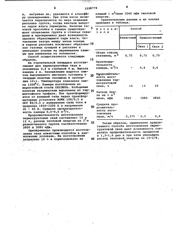 Способ изготовления термогрунтовой сваи (патент 1028774)