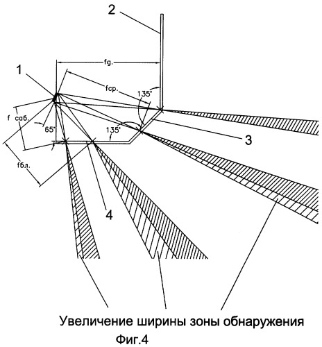 Оптическое устройство для инфракрасного прибора обнаружения (патент 2265872)