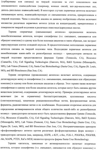 Чипы на основе антител для определения множественных трансдукторов сигналов в редких циркулирующих клетках (патент 2442171)