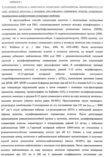 Высокоэффективные конъюгаты и гидрофильные сшивающие агенты (линкеры) (патент 2487877)