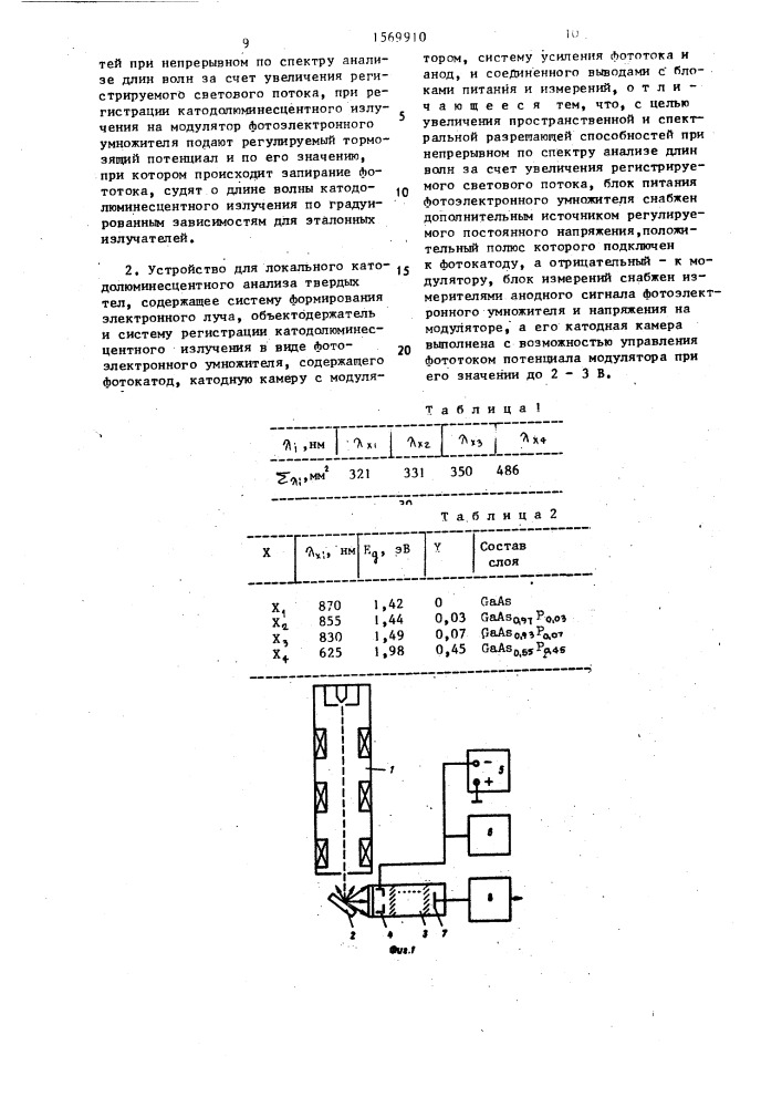 Способ локального катодолюминесцентного анализа твердых тел и устройство для его осуществления (патент 1569910)