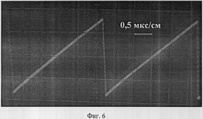 Оптический модулятор сигналов сложной формы (патент 2324961)