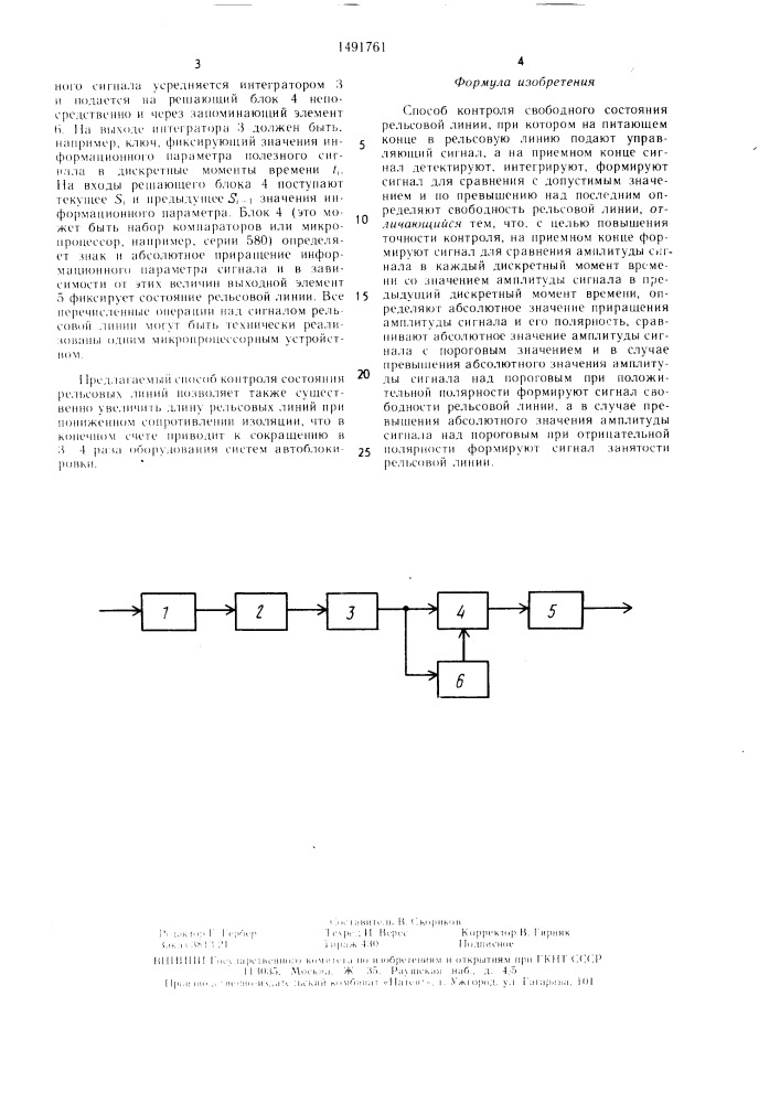 Способ контроля свободного состояния рельсовой линии (патент 1491761)