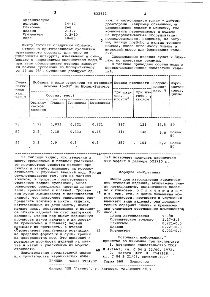 Шихта для изготовления керамическихстеновых изделий (патент 833822)