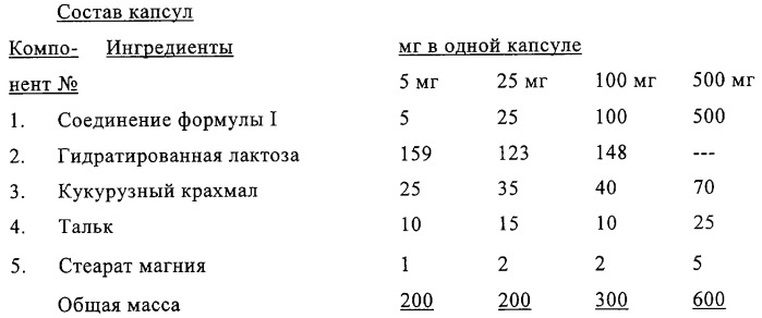 Производные 8-метокси[1,2,4]триазоло[1,5-a]пиридина и фармацевтический препарат на их основе (патент 2297416)