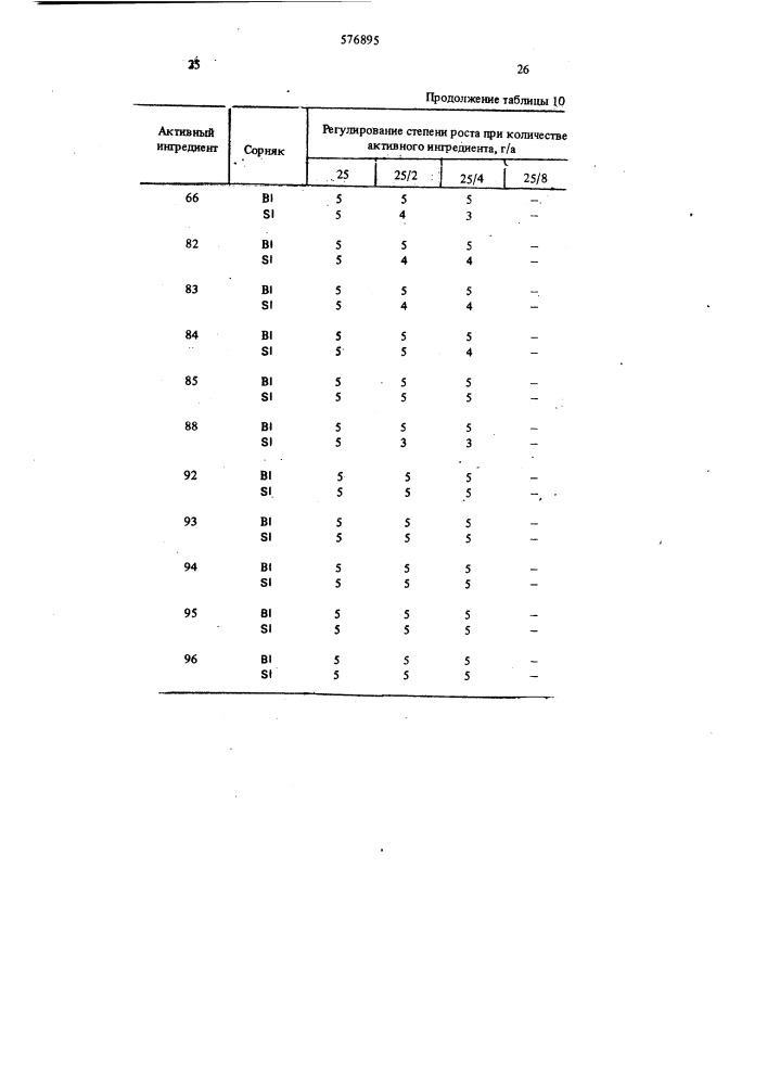 Гербицидная композиция (патент 576895)