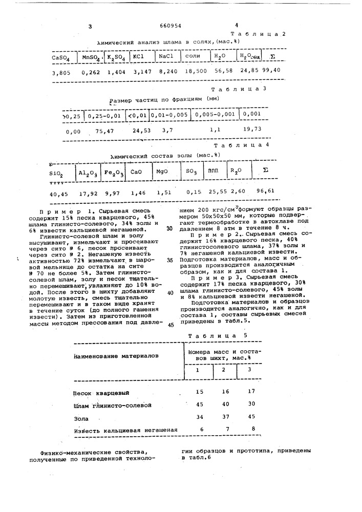 Сырьевая смесь изготовления силикатного кирпича (патент 660954)