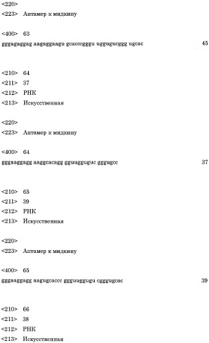 Аптамер против мидкина и его применение (патент 2460794)