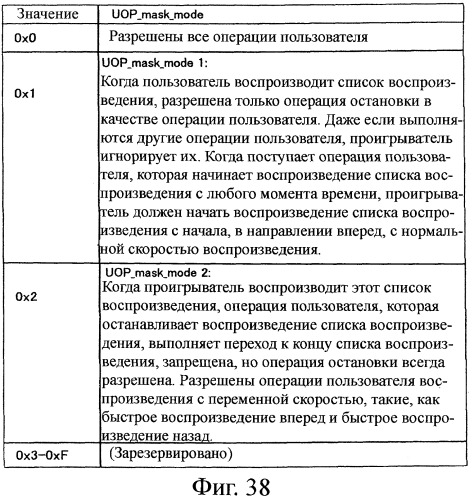 Устройство воспроизведения и способ воспроизведения (патент 2358335)