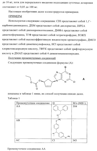 Пуриновые производные в качестве агонистов рецептора a2a (патент 2400483)