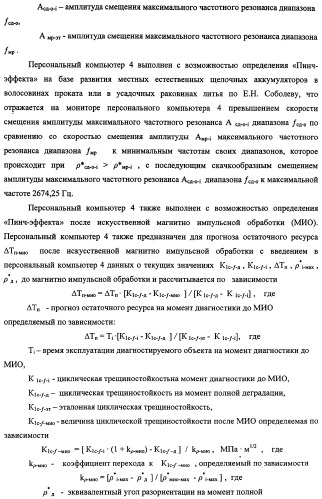 Устройство для прогнозирования остаточного ресурса и физико-механических свойств материала при неразрушающем контроле (патент 2338177)